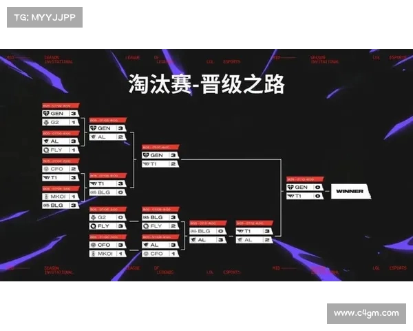 英雄联盟S赛战队对比分析 聚焦各队核心竞争力与战术优势
